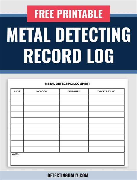 metal detector check sheet template|Verification Steps to Test Metal Detector Failure.